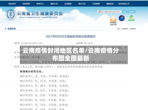 云南疫情封闭地区名单/云南疫情分布图全图最新