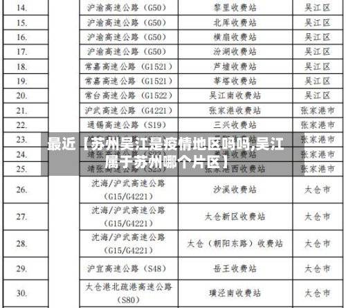 最近【苏州吴江是疫情地区吗吗,吴江属于苏州哪个片区】-第3张图片