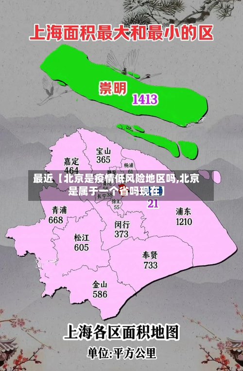 最近【北京是疫情低风险地区吗,北京是属于一个省吗现在】