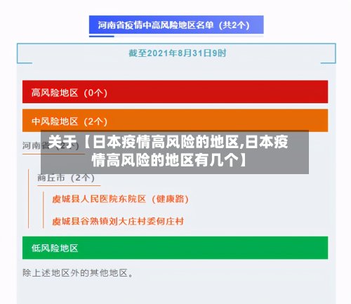 关于【日本疫情高风险的地区,日本疫情高风险的地区有几个】-第3张图片