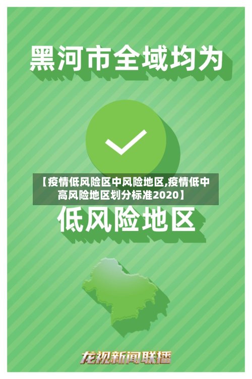 【疫情低风险区中风险地区,疫情低中高风险地区划分标准2020】-第2张图片