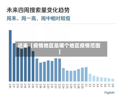 近来【疫情地区是哪个地区疫情范围】