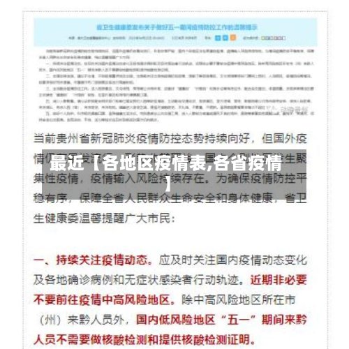 最近【各地区疫情表,各省疫情】-第2张图片