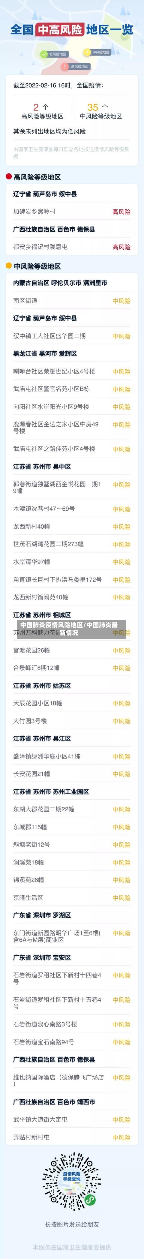 中国肺炎疫情风险地区/中国肺炎最新情况