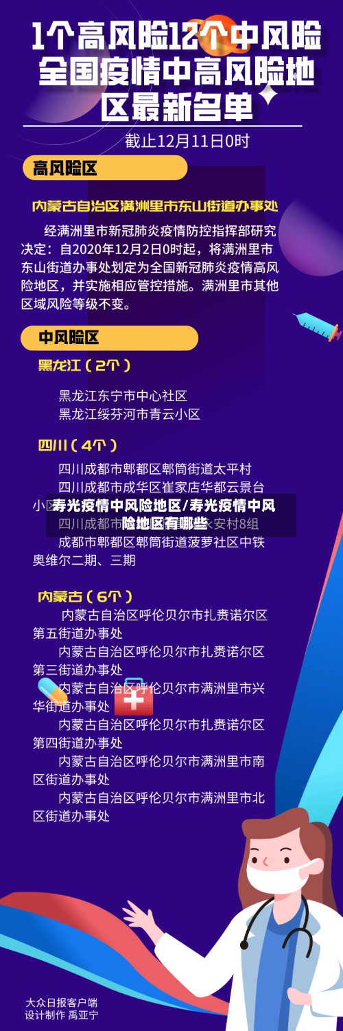 寿光疫情中风险地区/寿光疫情中风险地区有哪些