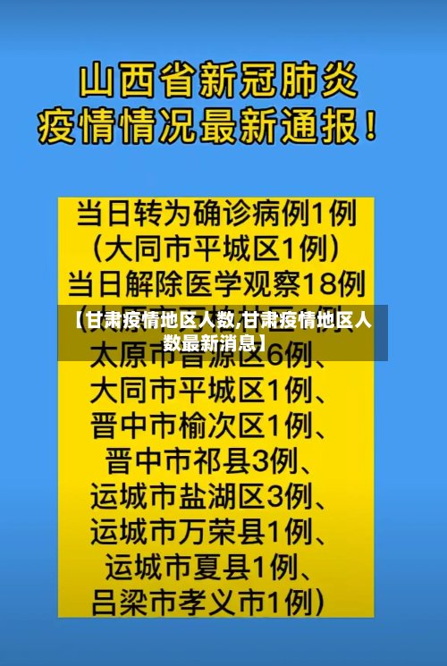 【甘肃疫情地区人数,甘肃疫情地区人数最新消息】