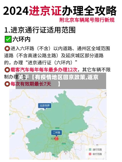 关于【有疫情地区回京政策,返京】-第2张图片