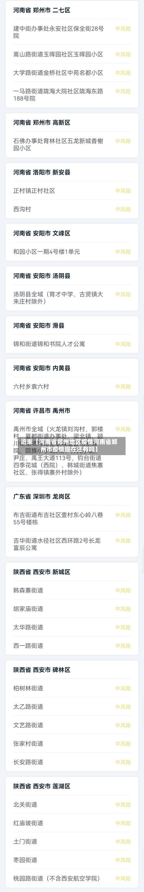 近来【河南省郑州地区疫情河南省郑州市疫情现在还有吗】
