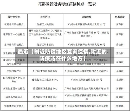 最近【附近防疫地区查询疫情,附近的防疫站在什么地方】-第3张图片