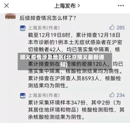 顺义疫情涉及地区(北京顺义最新通知)-第2张图片