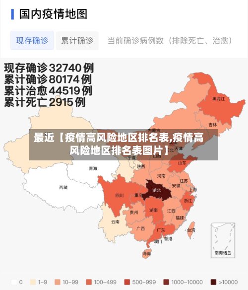 最近【疫情高风险地区排名表,疫情高风险地区排名表图片】