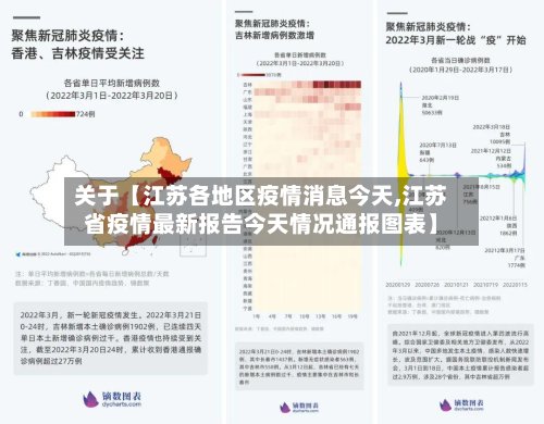 关于【江苏各地区疫情消息今天,江苏省疫情最新报告今天情况通报图表】