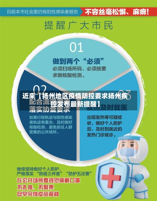 近来【扬州地区疫情防控要求扬州疾控发布最新提醒】