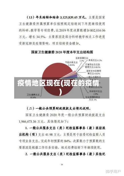 疫情地区现在(现在的疫情)-第2张图片