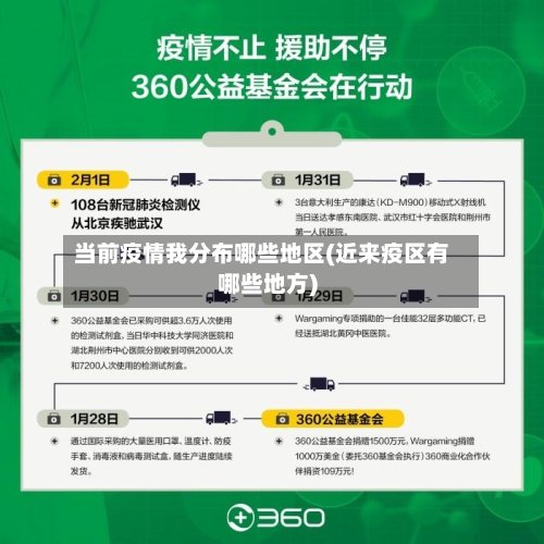 当前疫情我分布哪些地区(近来疫区有哪些地方)