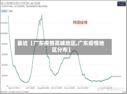 最近【广东疫情高峰地区,广东疫情地区分布】-第2张图片