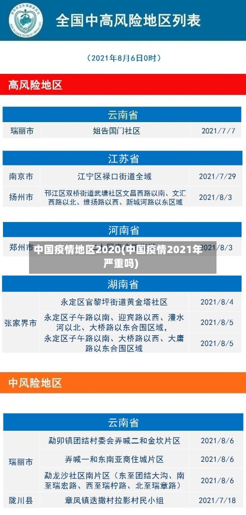 中国疫情地区2020(中国疫情2021年严重吗)-第2张图片