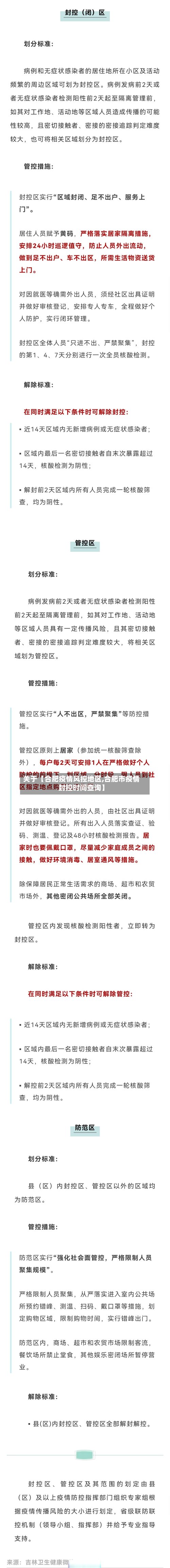 关于【合肥疫情风控地区,合肥市疫情封控时间查询】-第2张图片