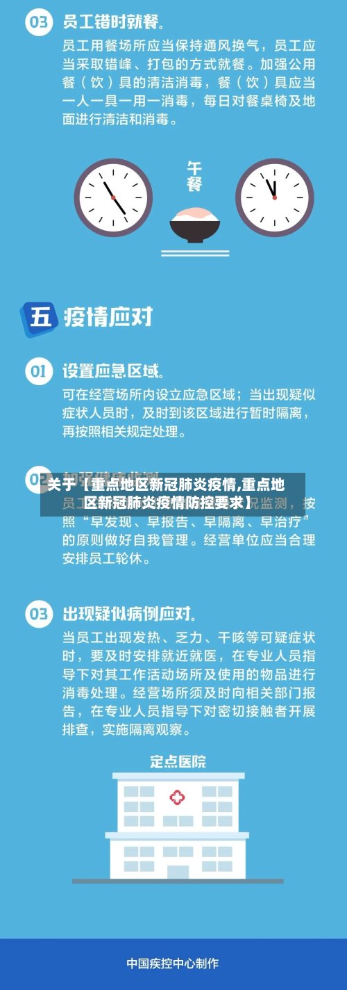 关于【重点地区新冠肺炎疫情,重点地区新冠肺炎疫情防控要求】-第2张图片