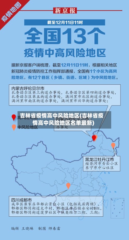 吉林省疫情高中风险地区(吉林省疫情高中风险地区名单最新)