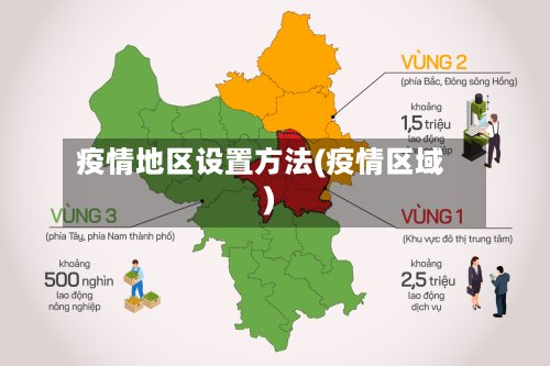 疫情地区设置方法(疫情区域)-第2张图片