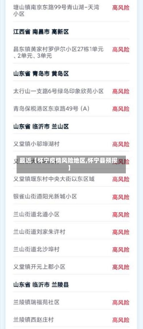 最近【怀宁疫情风险地区,怀宁县预报】-第3张图片