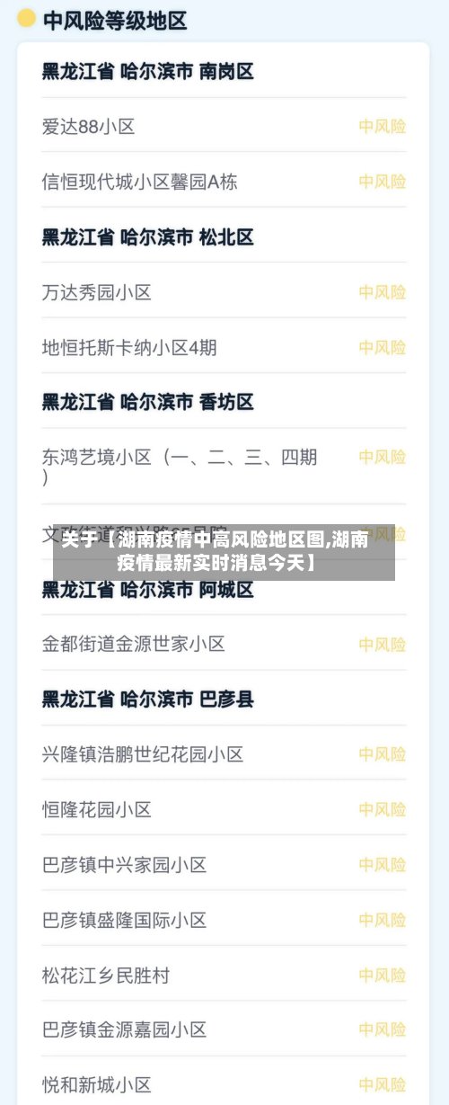 关于【湖南疫情中高风险地区图,湖南疫情最新实时消息今天】