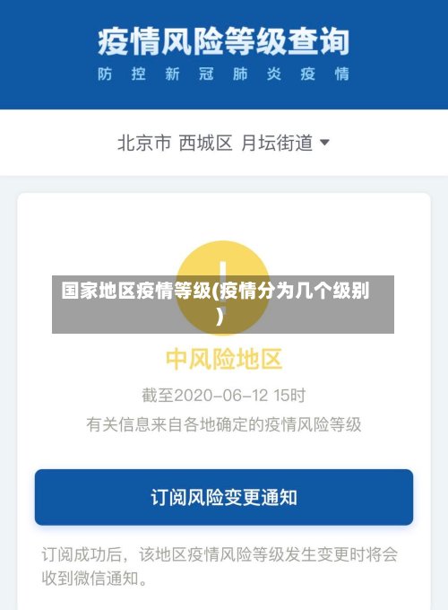 国家地区疫情等级(疫情分为几个级别)-第2张图片