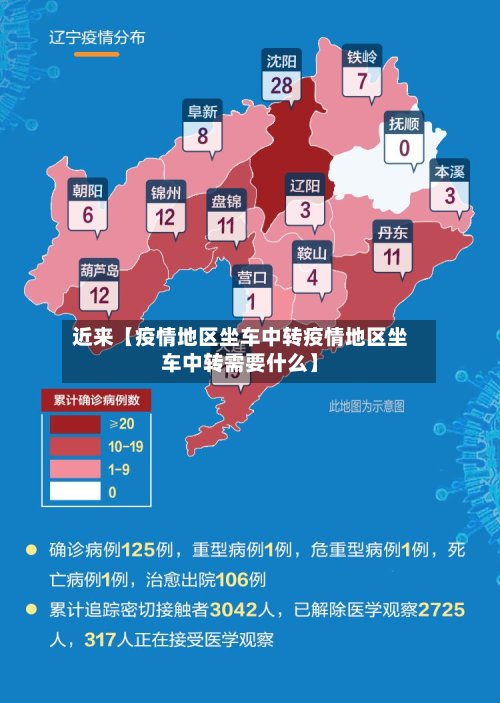 近来【疫情地区坐车中转疫情地区坐车中转需要什么】