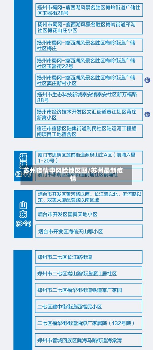 苏州疫情中风险地区图/苏州最新疫情