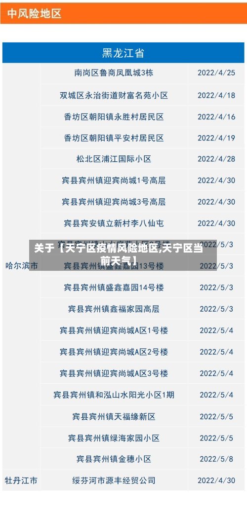 关于【天宁区疫情风险地区,天宁区当前天气】-第3张图片