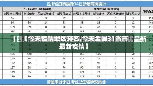 【今天疫情地区排名,今天全国31省市最新疫情】