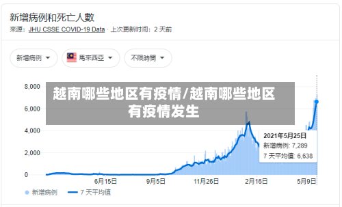 越南哪些地区有疫情/越南哪些地区有疫情发生