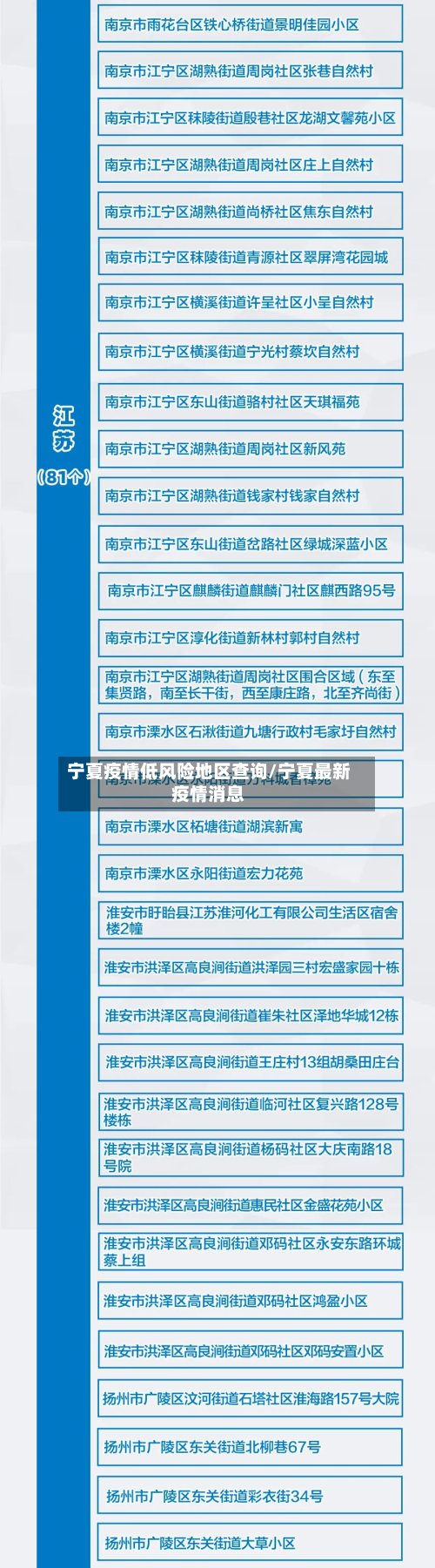 宁夏疫情低风险地区查询/宁夏最新疫情消息-第2张图片