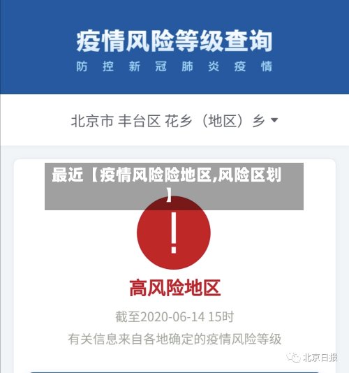 最近【疫情风险险地区,风险区划】
