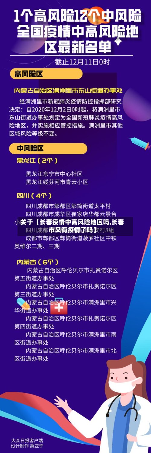 关于【长春疫情中高风险地区吗,长春市又有疫情了吗】