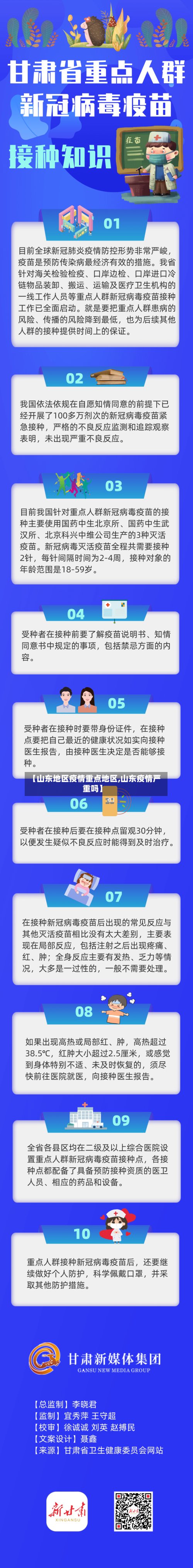 【山东地区疫情重点地区,山东疫情严重吗】-第2张图片