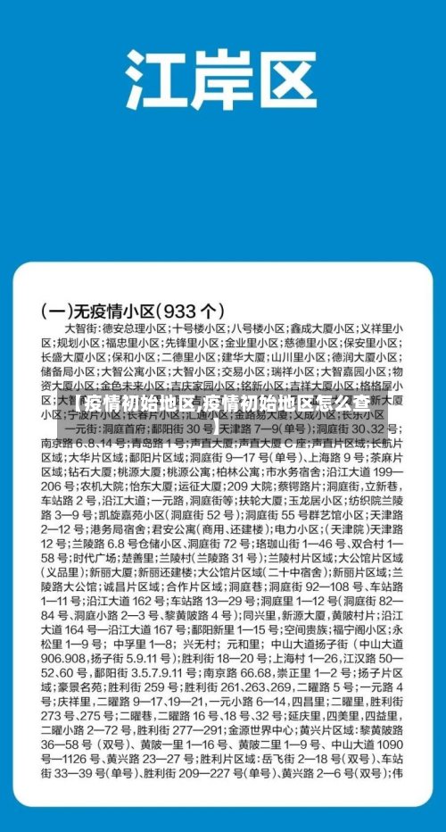 【疫情初始地区,疫情初始地区怎么查】