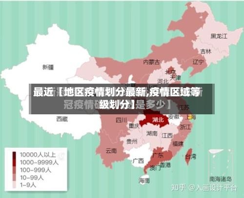最近【地区疫情划分最新,疫情区域等级划分】