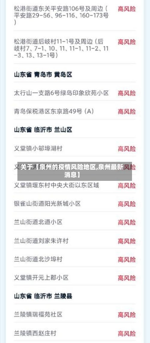 关于【泉州的疫情风险地区,泉州最新消息】