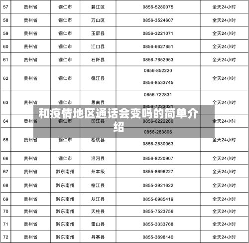 和疫情地区通话会变吗的简单介绍-第2张图片