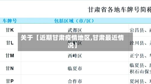 关于【近期甘肃疫情地区,甘肃最近情况】
