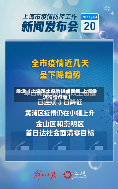 最近【上海本土疫情拐点地区,上海最近役情疹状】