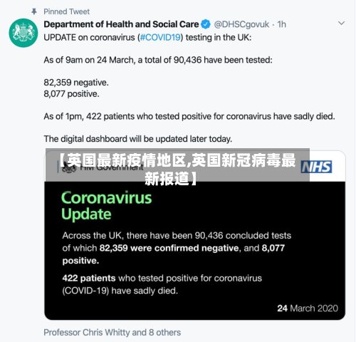 【英国最新疫情地区,英国新冠病毒最新报道】-第3张图片