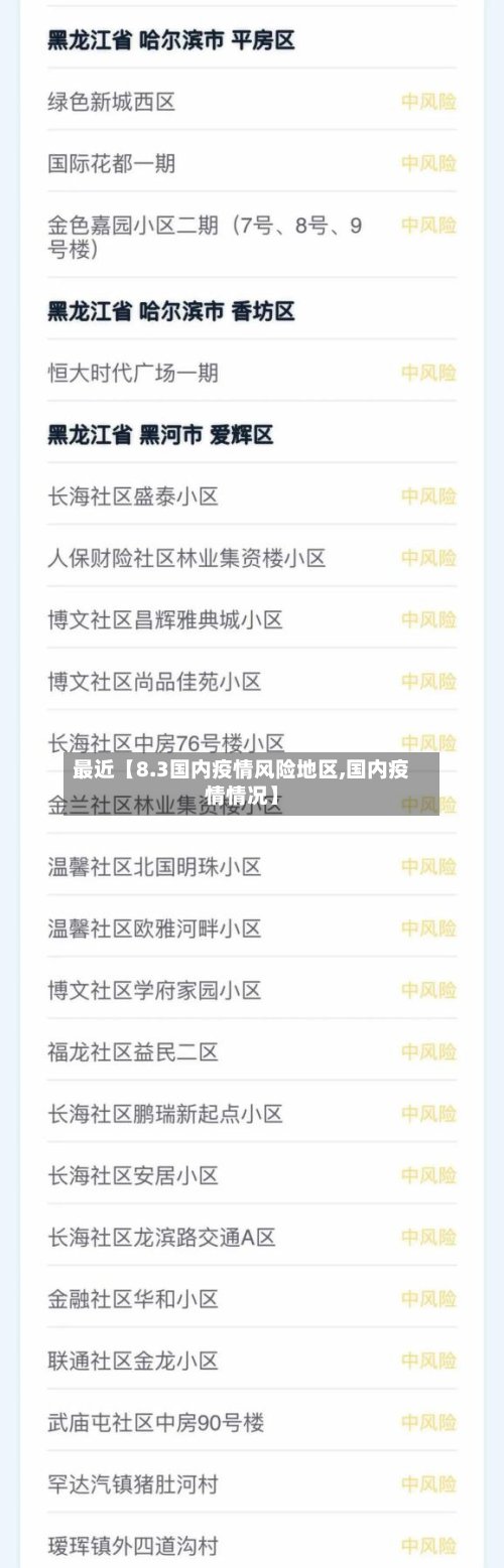 最近【8.3国内疫情风险地区,国内疫情情况】