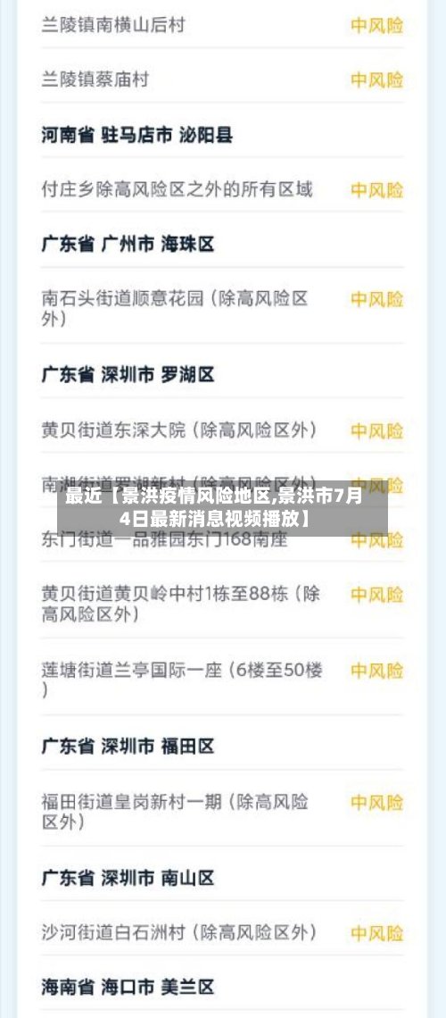 最近【景洪疫情风险地区,景洪市7月4日最新消息视频播放】-第3张图片