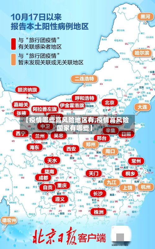 【疫情哪些高风险地区有,疫情高风险国家有哪些】-第2张图片