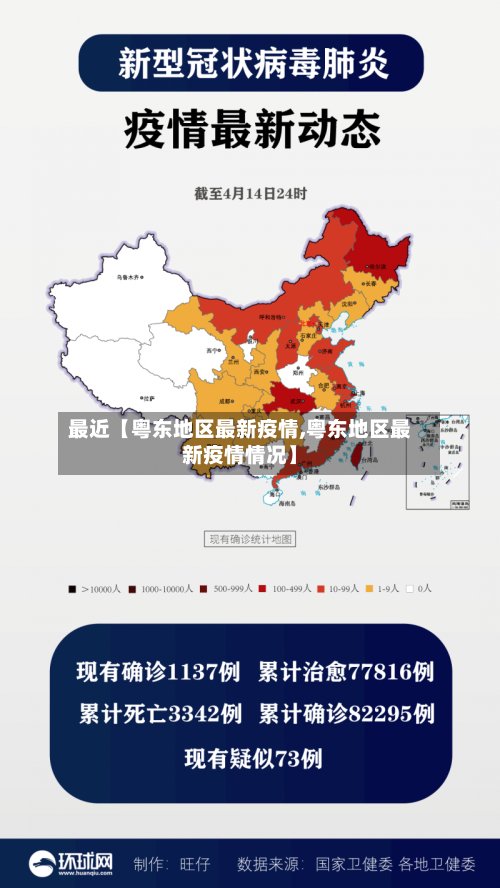 最近【粤东地区最新疫情,粤东地区最新疫情情况】