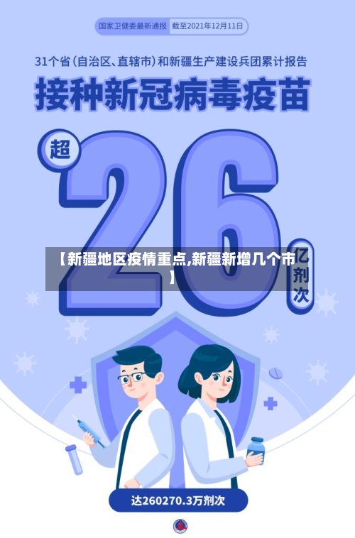 【新疆地区疫情重点,新疆新增几个市】