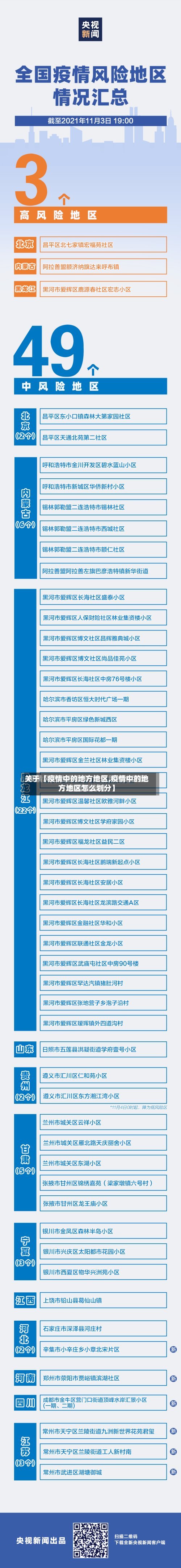 关于【疫情中的地方地区,疫情中的地方地区怎么划分】-第3张图片